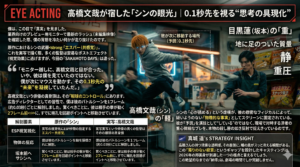 原作・アニメ予習リスト